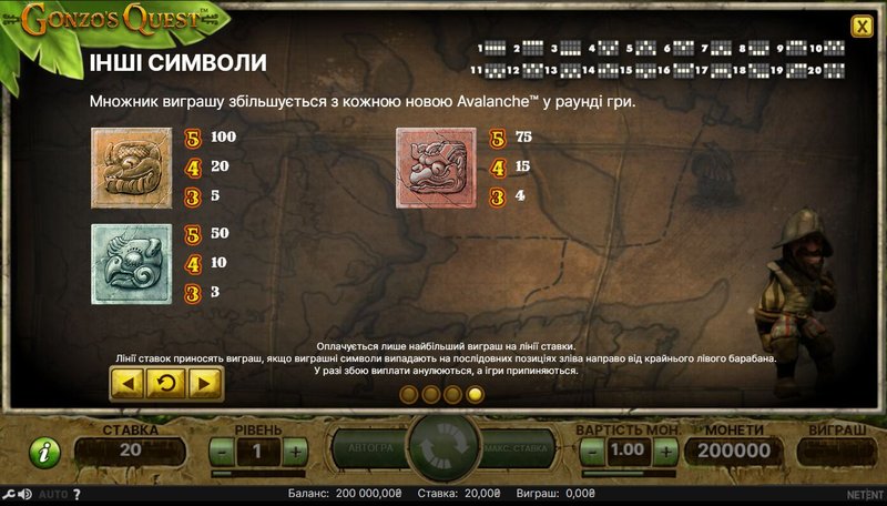 5 důvodů, proč vyzkoušet Gonzo's Quest v online kasinu 5 důvodů, proč vyzkoušet Gonzo's Quest v online kasinu